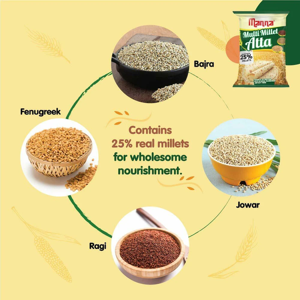 Manna Multigrain Atta 5kg | Certified Low GI Atta | Multi Millet Atta | Wheat Flour with 25% Millets - Image 5