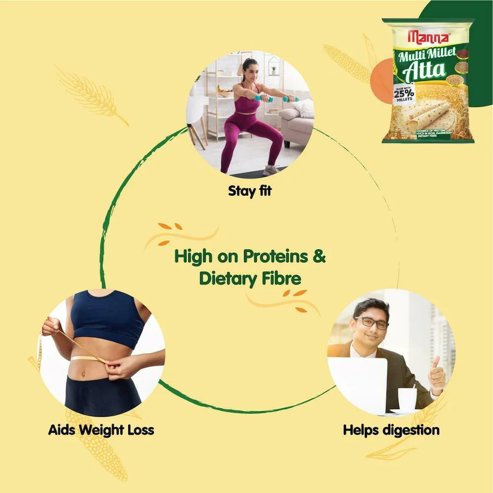 Manna Multigrain Atta 5kg | Certified Low GI Atta | Multi Millet Atta | Wheat Flour with 25% Millets - Image 7