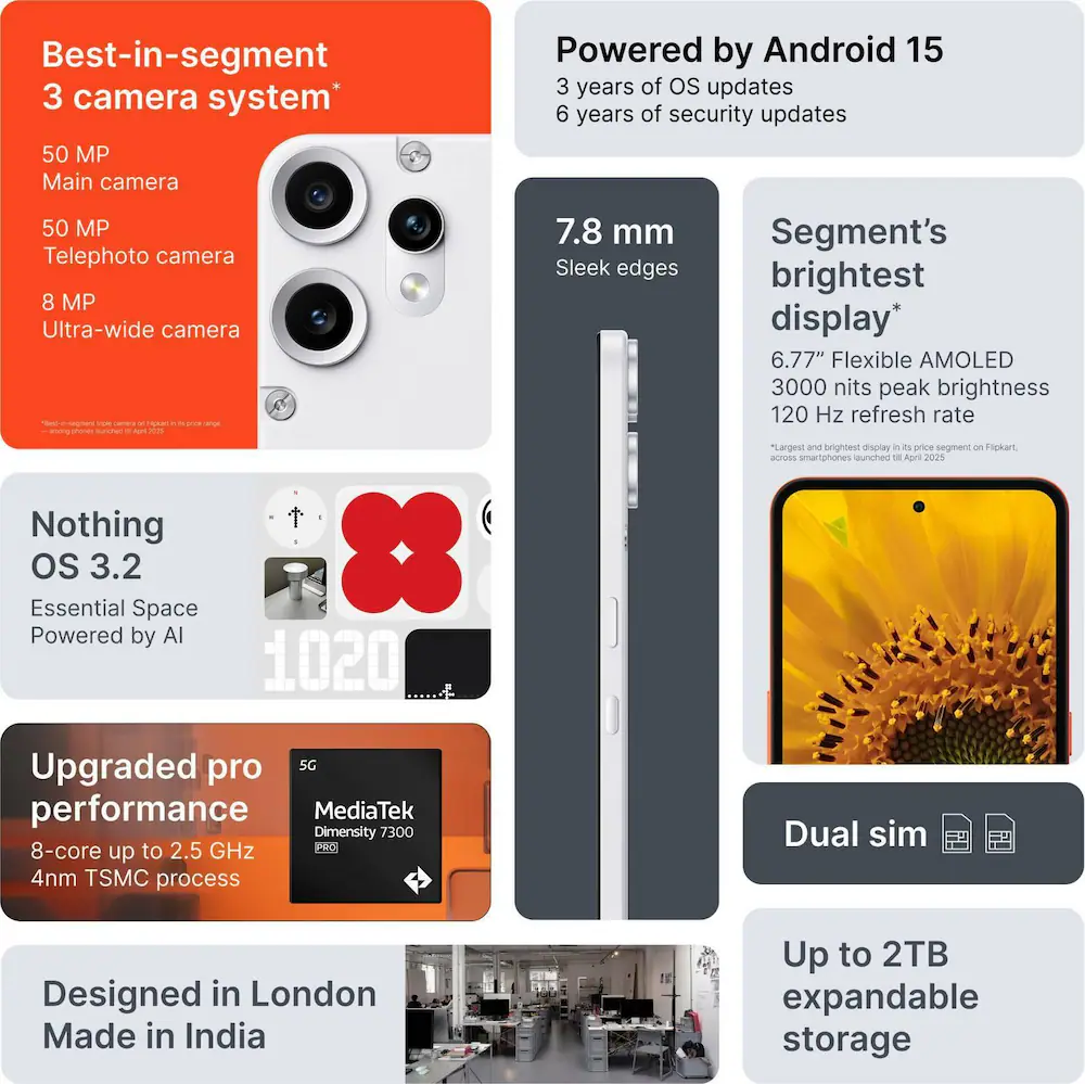 Nothing CMF Phone 2 Pro 5G, 8GB Ram, 256GB Storage, White, Smartphone - Image 4