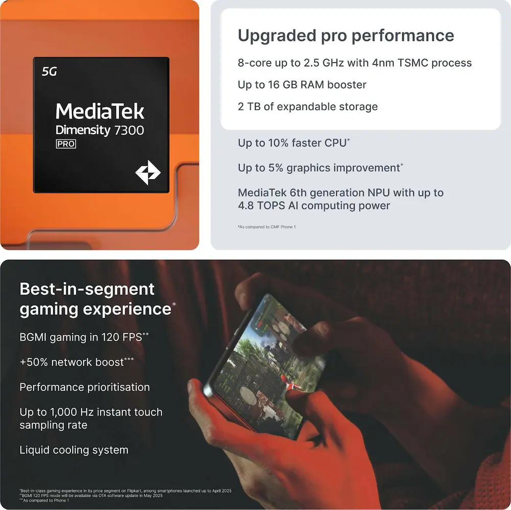 Nothing CMF Phone 2 Pro 5G, 8GB Ram, 256GB Storage, White, Smartphone - Image 8