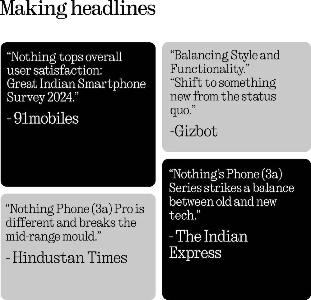 Nothing Phone (3a) Pro, 8GB Ram, 256GB Storage, Black, Smartphone - Image 6