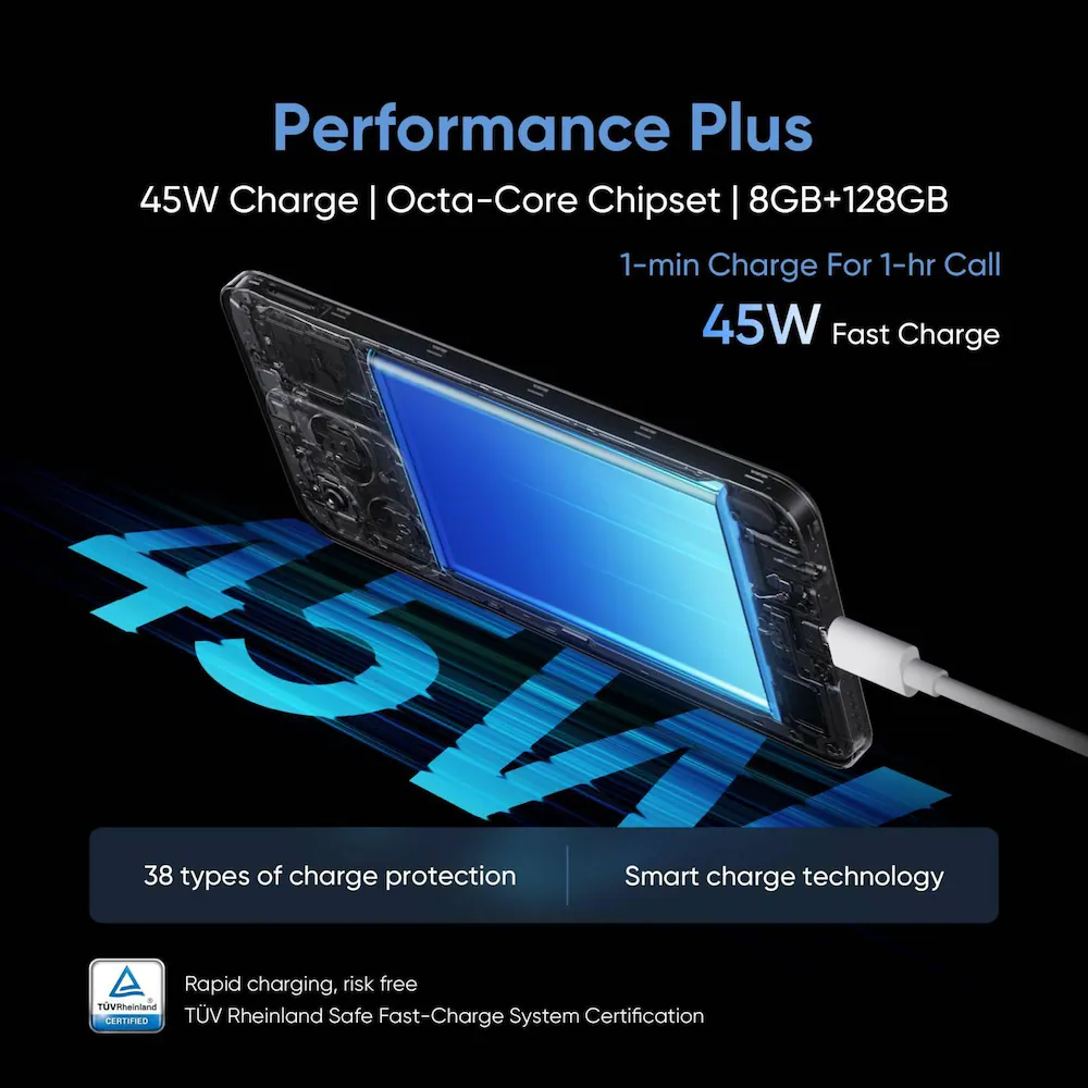 realme C63, 4GB Ram, 128GB Storage, Jade Green, Smartphone - Image 4