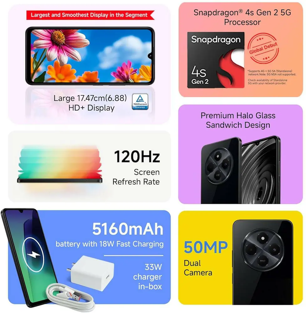 Redmi A4 5G, 4GB Ram, 128GB Storage, Starry Black, Smartphone - Image 4